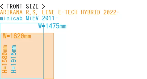 #ARIKANA R.S. LINE E-TECH HYBRID 2022- + minicab MiEV 2011-